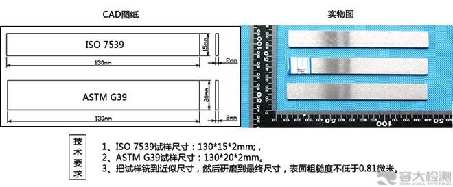SSC-四点弯曲 ISO 7539和ASTM G39制样CAD图纸及实物图